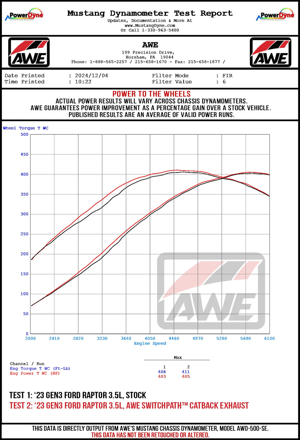 AWE SwitchPath Exhaust Ford Raptor (2021-2025)