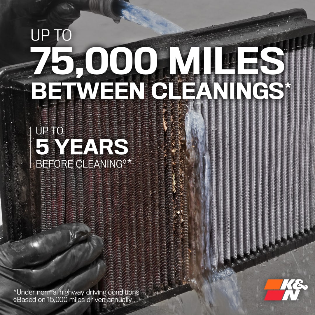 K&N Drop In Air Filter Ford Raptor (2010+)