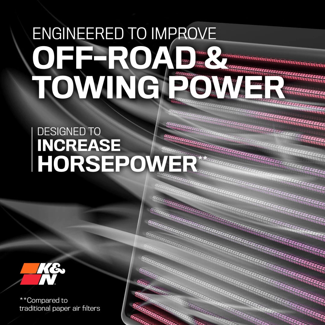 K&N Drop In Air Filter Ford Raptor (2010+)